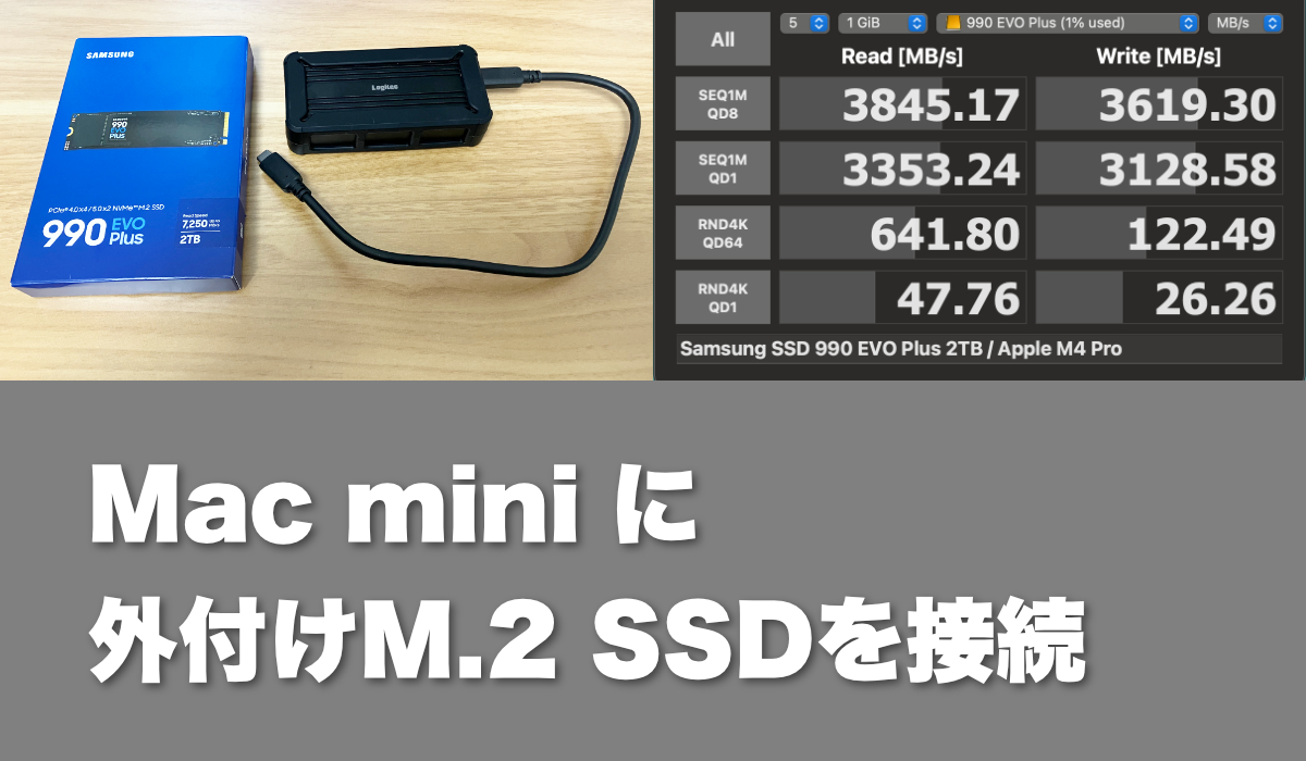 Mac miniに外付けM.2 SSDを接続